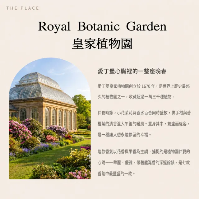 【Kinloch Anderson】金安德森香氛 NO.07皇家植物園 花香調 空間噴霧100ml(居家室內/空間香氛)
