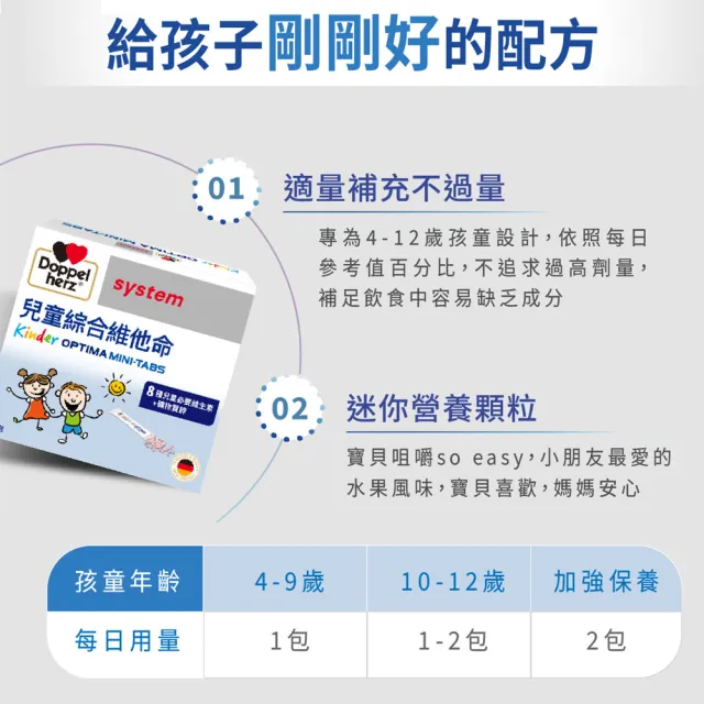 【Doppelherz 德之寶】兒童綜合維他命迷你錠20包x5盒(德國雙心)