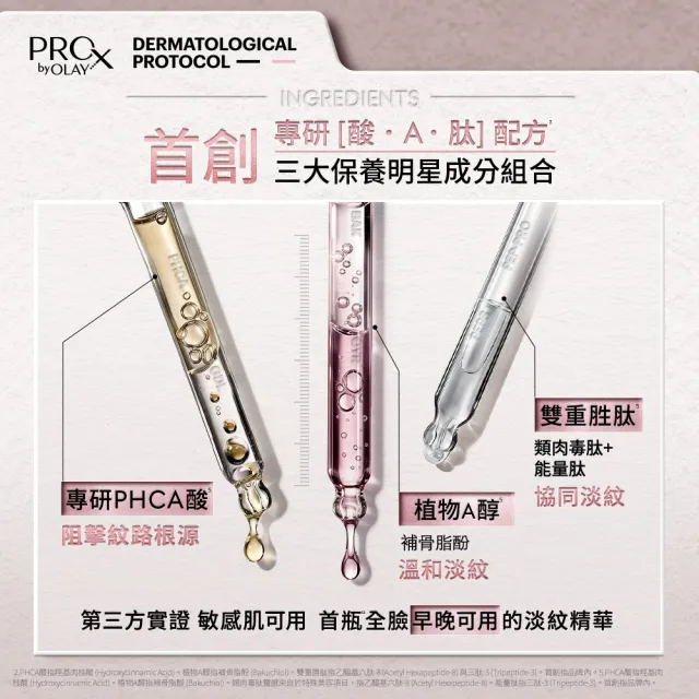 【OLAY 歐蕾】新上市★專研面膜超值10片裝 (5片裝x2)
