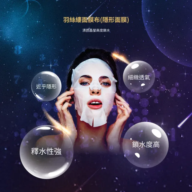 【XHI】超時空PRP金箔保濕修護面膜(8片組)