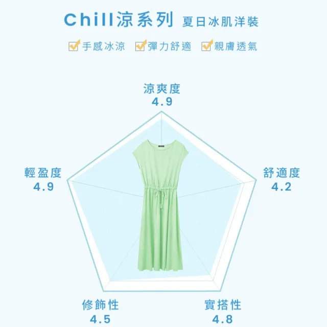 【OB 嚴選】涼感冰箱空氣紗夏季洋裝