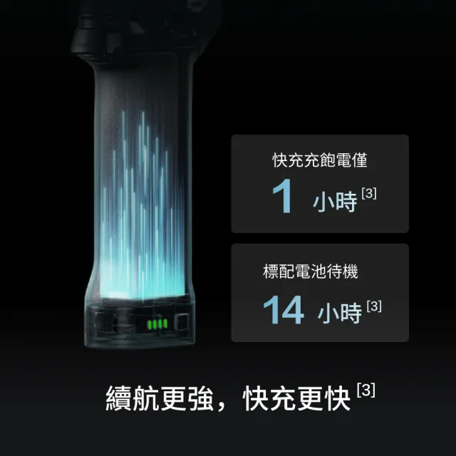 【DJI】RS5單機 手持雲台 單眼/微單相機三軸穩定器 ｜增強智慧追蹤｜三軸微調旋鈕調平更快(聯強國際貨)