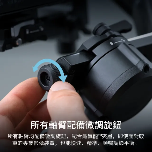 【DJI】RS5套裝 手持雲台 單眼/微單相機三軸穩定器 ｜增強智慧追蹤｜三軸微調旋鈕調平更快(聯強國際貨)