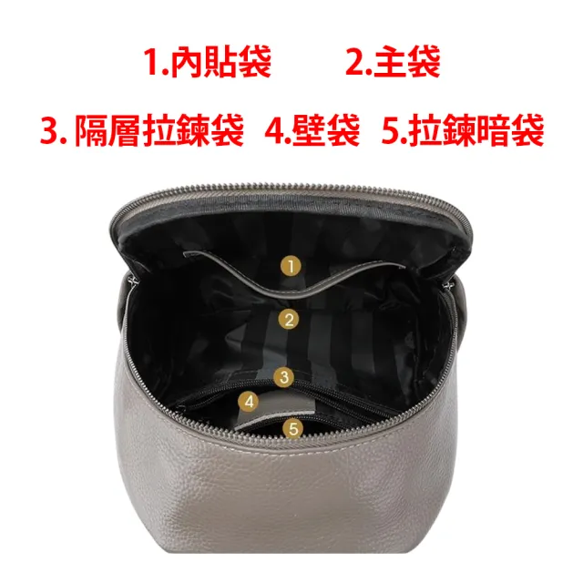 【ZENDAR】台灣總代理 限量1折 頂級超柔軟小牛皮後背包 莎拉系列 全新專櫃展示品(大象灰)