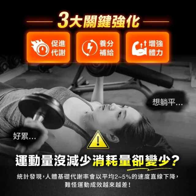 【CHOYeR 曲易】爆塑血橙3盒(共180粒；白腎豆.代謝.燃燒.買一送一)