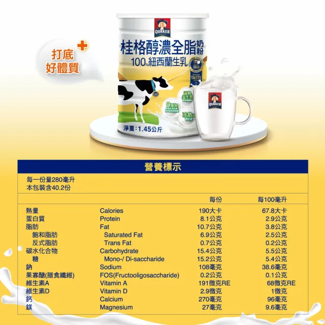 【QUAKER 桂格】嚴選醇濃全脂奶粉1450gX3罐