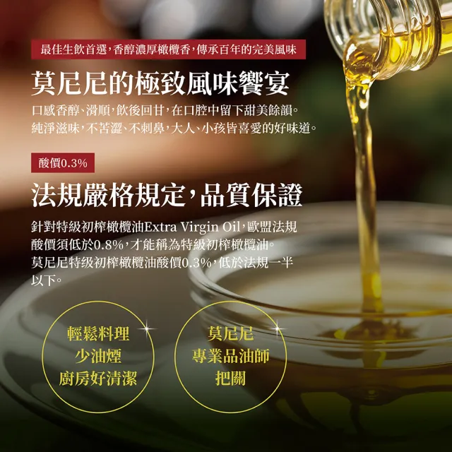 【Monini】莫尼尼特級初榨橄欖油200ml噴瓶x2瓶(可生飲/出廠酸價0.3%/義大利市佔第一名)