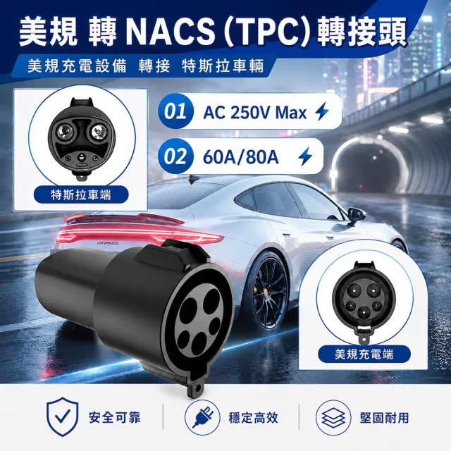 【EVOLUX 綠行家】J1772(CCS1)充電槍 轉 特斯拉TPC(NACS) 車端插口 專用轉接頭