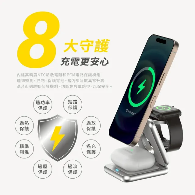 【aircolor】Qi2.2 25W 三合一摺疊磁吸無線充電座(AIR-MS02/MagSafe)