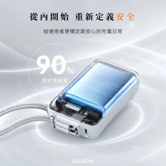 【GUXON】極方塊 半固態雙線行動電源 10000mAh 行動電源(Type-C+Lightning)