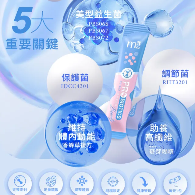 【m2 美度】極羨益生菌(10入/盒)