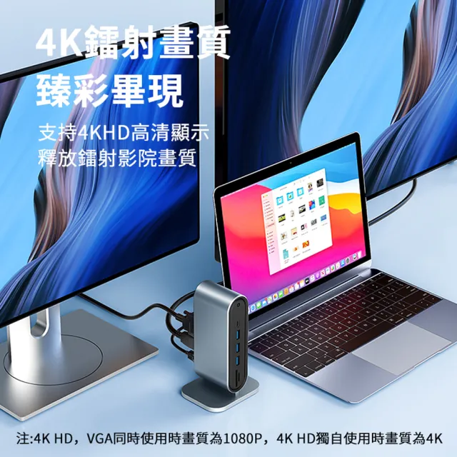 【ANTIAN】12合1 Type-C 桌面立式多功能HUB轉接器 Mac筆電USB集線器 RJ45轉接頭 HDMI轉接線