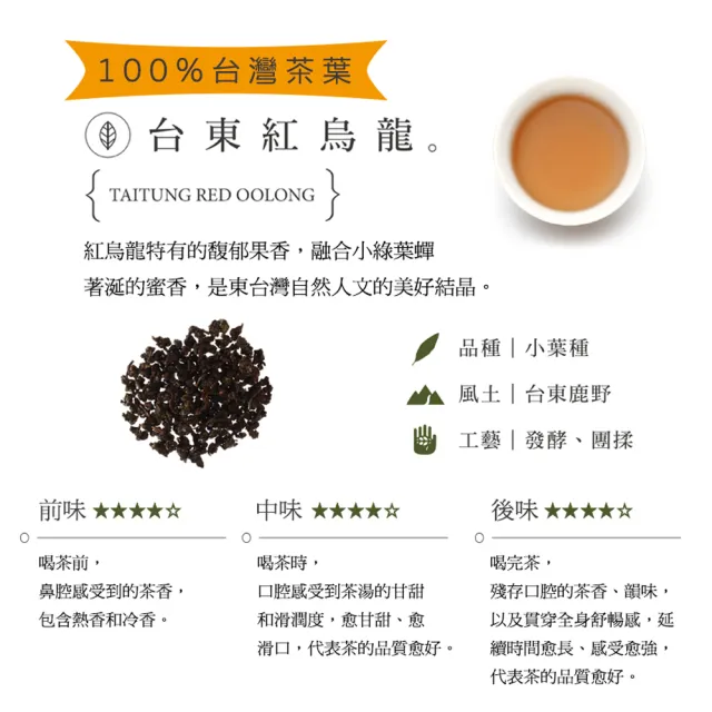 【京盛宇】台東紅烏龍 200g品味罐裝茶葉(烏龍茶/100%台灣茶葉)