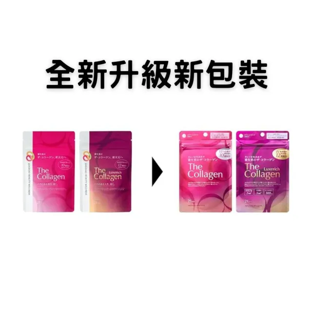 【SHISEIDO 資生堂】頂級The Collagen膠原蛋白錠10種成分X2(126粒/包)