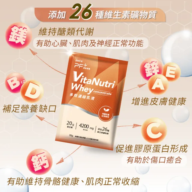 【PF+ 運動營養】多效濃縮乳清蛋白粉30g*10包/盒(多種口味任選/優蛋白/添加礦物質/好吸收好消化)