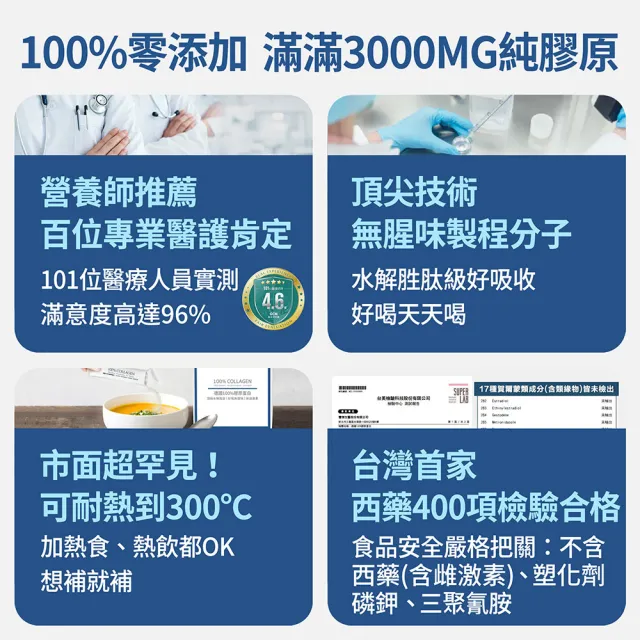 【FJ 豐傑生醫】德國100%膠原蛋白15包/盒x3入(胜級小分子ｘ單方無添加膠原蛋白ｘ水解膠原蛋白)
