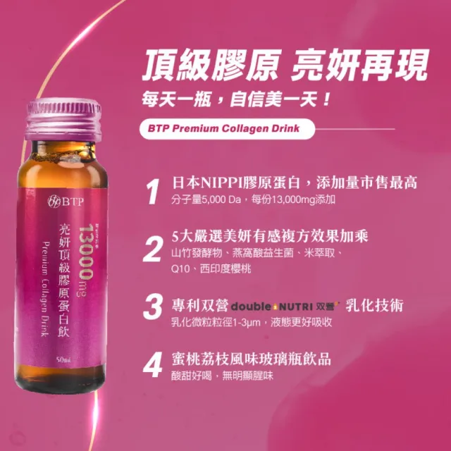 【BTP】亮妍頂級膠原蛋白飲 6盒-10入/盒(NIPPI/女大推薦/燕窩酸/Q10/山竹發酵物/神經醯胺)