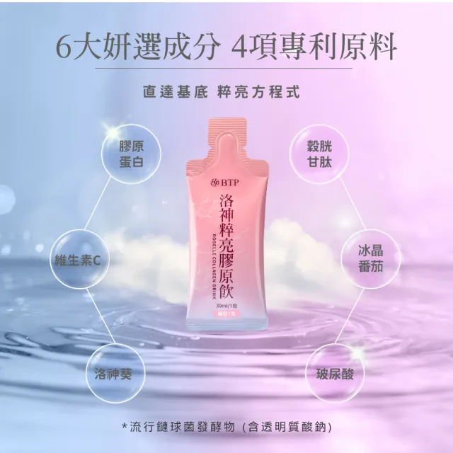 【BTP】洛神粹亮膠原飲1盒-10入/盒(日本穀胱甘肽/專利玻尿酸/維生素C/水潤有感)