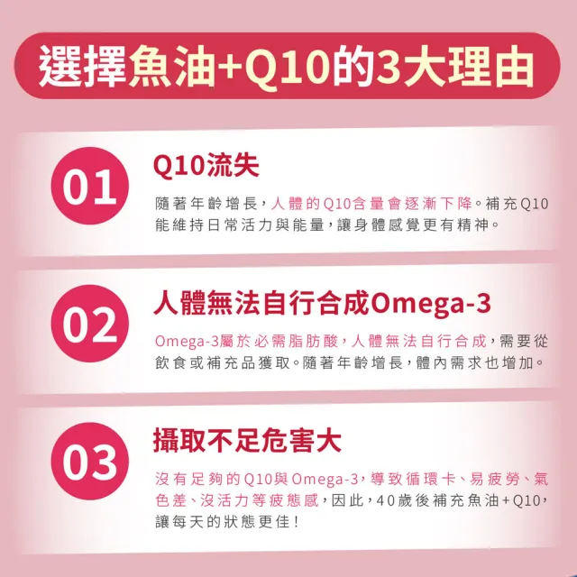 【Doppelherz 德之寶】活力Q10魚油寶60粒x3盒(德國雙心)