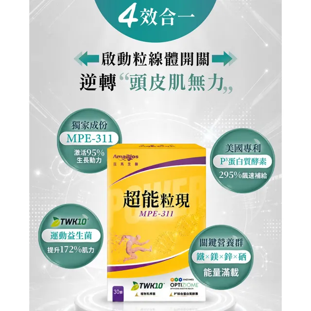 【AmaBios 亞馬生醫】MPE-311超能粒現1盒(30粒/盒 提升肌力 留美博士研發)
