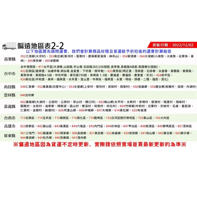 【蔬菜工坊】田園8號有機質肥料20公斤（3-3.5-2）平均肥 營養肥料有