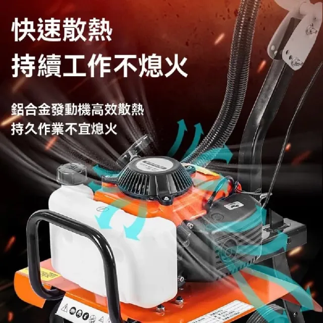【ZHIPU 芝浦】微耕機 四沖程微耕機 農用多功能旋耕機 小型家用微耕機 犁地除草機 汽油耕地機 定製款L