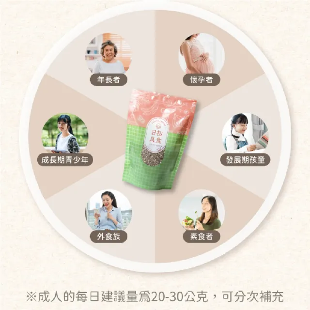 【日初良食】奇亞籽400g/包 5入組(新舊包裝隨機出貨)