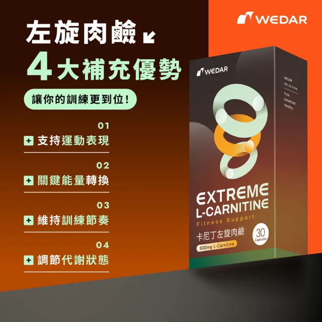 【Wedar 薇達】卡尼丁左旋肉鹼 1盒(30顆/盒.L-肉鹼.促進新陳代謝.純素.運動補給)