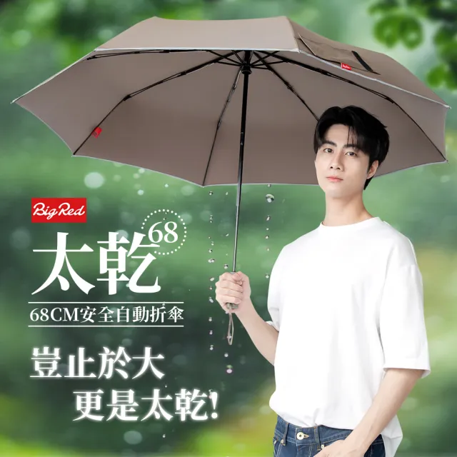 【雨傘王】BigRed 太乾系列 自動傘 折疊傘 5級防潑水 分段收傘 快乾 防回彈 抗風 多人撐(終身免費維修)
