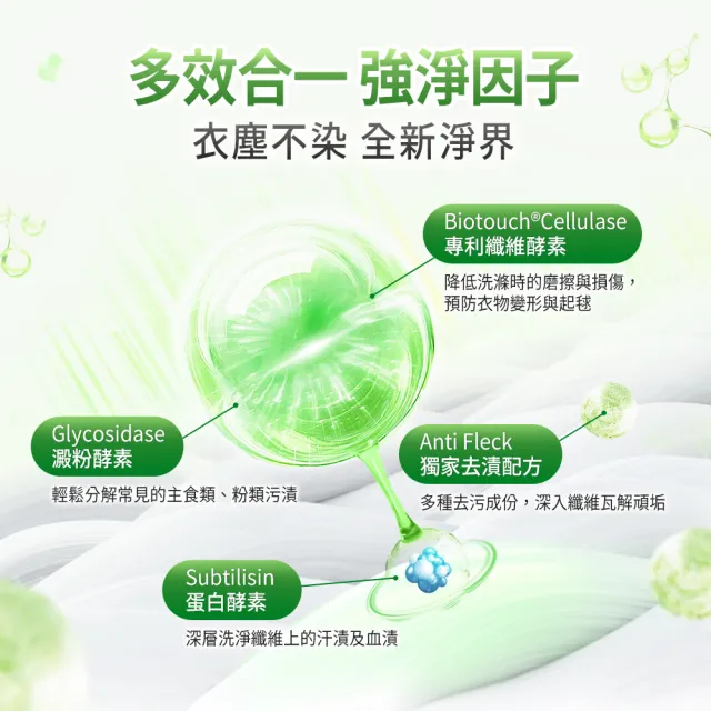 【Dalli】全效去漬超濃縮酵素洗衣精補充包1.8Lx6入(除菌抗螨/深層去漬/去味除臭)