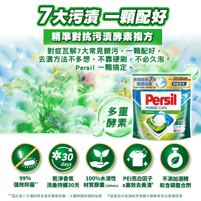 【Persil】Persil三合一濃縮洗衣球/洗衣膠囊補充包60入×3包(強力抗菌/護色/梅雨季抗悶臭)