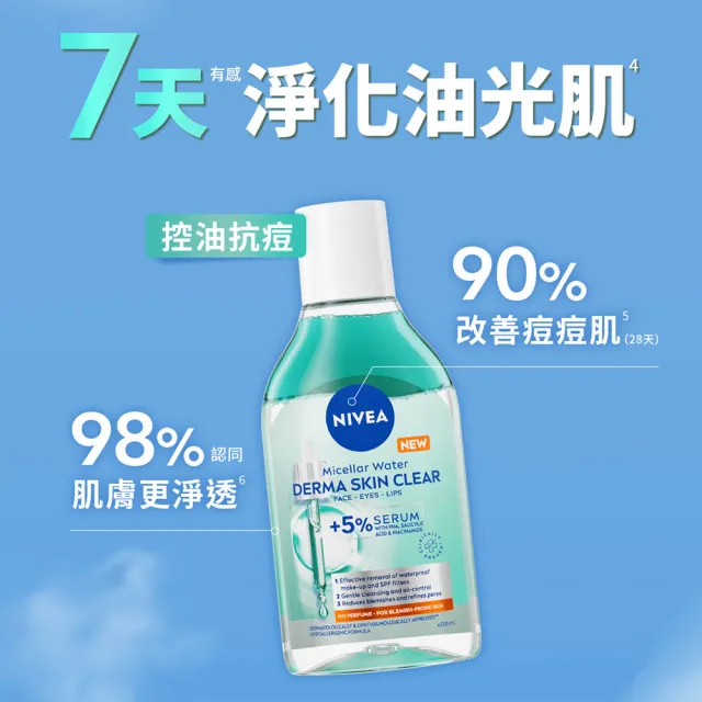 【NIVEA 妮維雅】新品上市★妮維雅5%養膚精華卸妝水400ml(極淨透白/控油抗痘/GLOW亮煥膚)