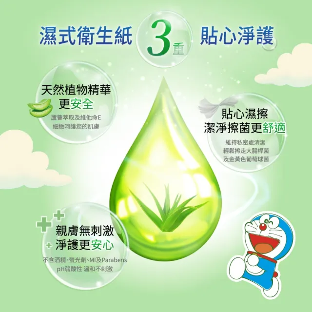 moPro會員專屬【TEMPO】哆啦A夢限量版迷你濕式衛生紙小彩箱(清爽蘆薈 7抽*20包)