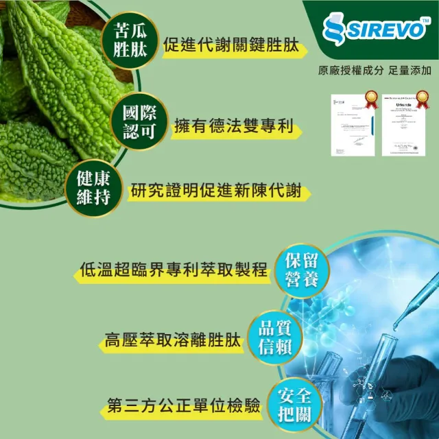 【JoyHui 佳悅】德法專利苦瓜胜肽買6送1(共210粒、☆啶甲酸鉻+甘胺酸鋅+白藜蘆醇+山竹果萃取 全素配方)