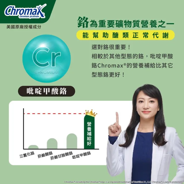 【JoyHui 佳悅】德法專利苦瓜胜2盒(共60粒、嵄啶甲酸鉻+甘胺酸鋅+白藜蘆醇+山竹果萃取 全素配方)