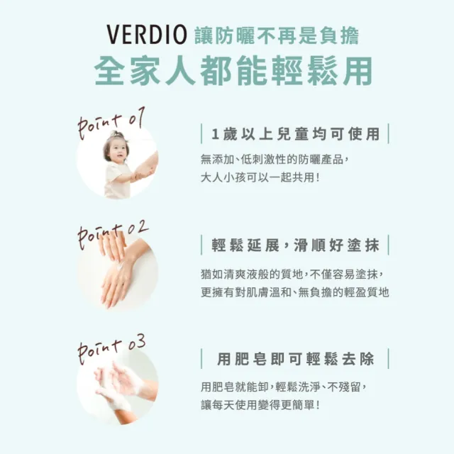 【近江兄弟】VERDIO UV 超全效物理防曬凝乳SPF30/超水感亮顏防曬凝膠SPF50 80g