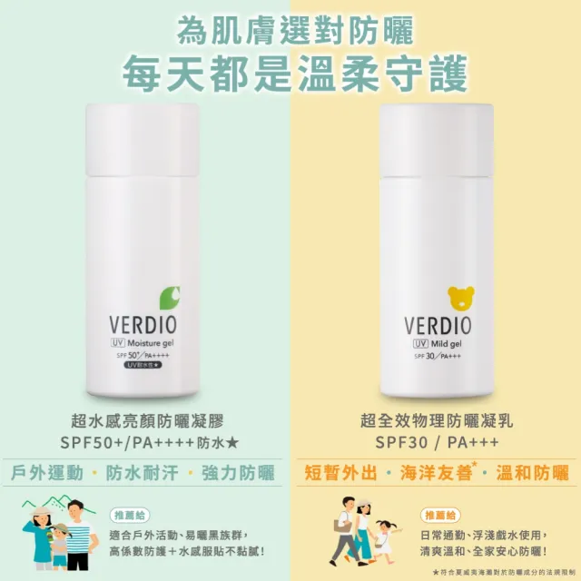 【近江兄弟】VERDIO UV 超全效物理防曬凝乳SPF30/超水感亮顏防曬凝膠SPF50 80g