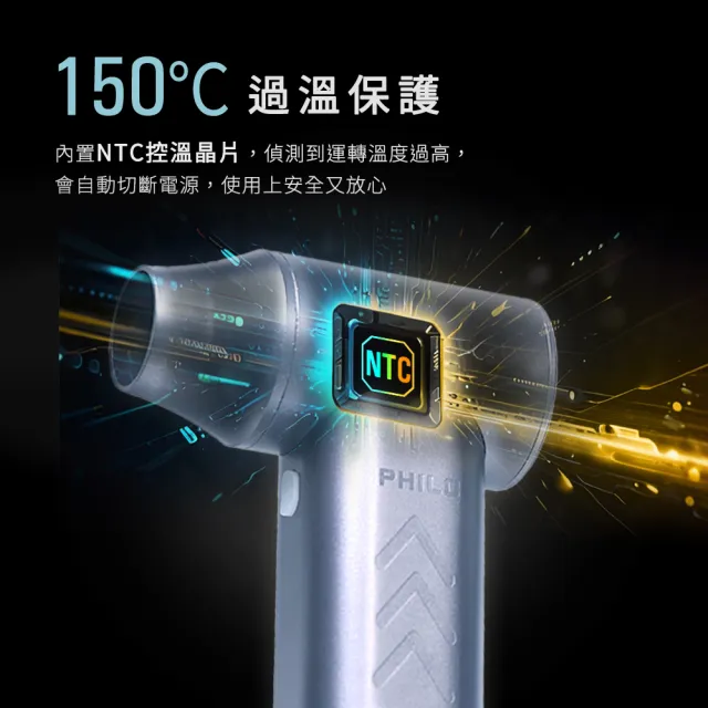【Philo 飛樂】2入組 PF50 Pro 專業版鋁合金 渦輪無刷 暴力風槍(強風機/吹塵器/暴風槍/除塵槍/吹水機)