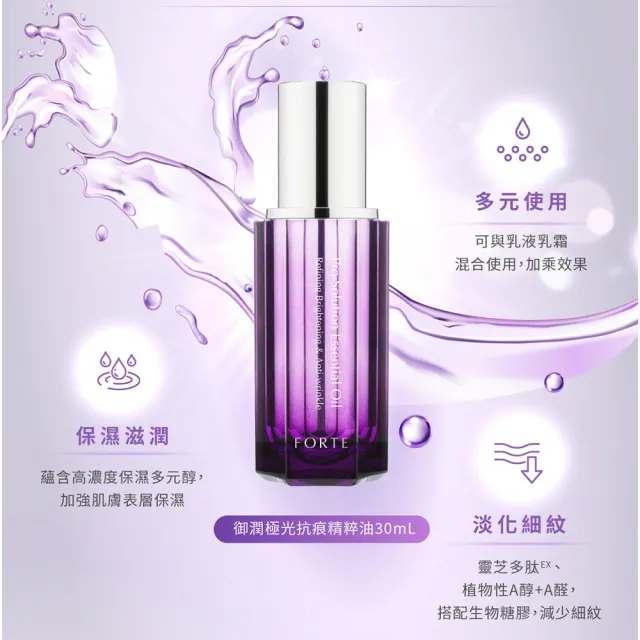 【FORTE】台塑生醫御潤極光抗痕精粹油30ml(贈精華霜10ml.效期:2027.8)
