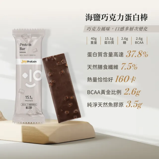 【joyprotein】海鹽巧克力蛋白棒40g*10支/盒(每支含15.1g蛋白質)(高蛋白、餅乾、零食、點心、營養棒、現貨)