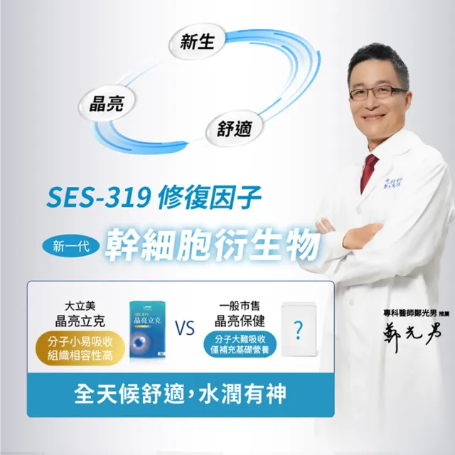 【LARGAN】大立美 晶亮立克7盒(共210粒 資深主播及專科醫師推薦 葉黃素)