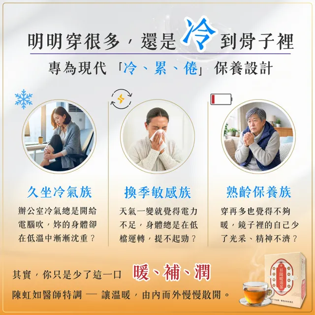 【鳳凰吉祥】昇陽暖沛茶(5gx10包/盒)×2盒 (乾薑黃精漢方茶 調整體質 好氣色 滋補強身 養生茶 無添加)