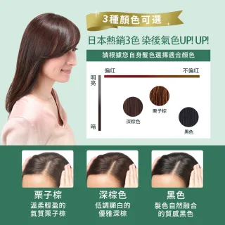 【台隆手創館】Sastty利尻昆布 白髮用染髮慕斯180g(黑色/深棕色)