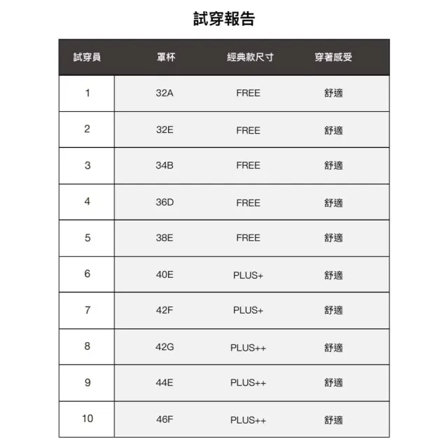 【24HRS】3件組－經典款 親膚無痕 內衣 細肩款 寬肩款 8色任選(無鋼圈內衣 女內衣 女內著 背心式)