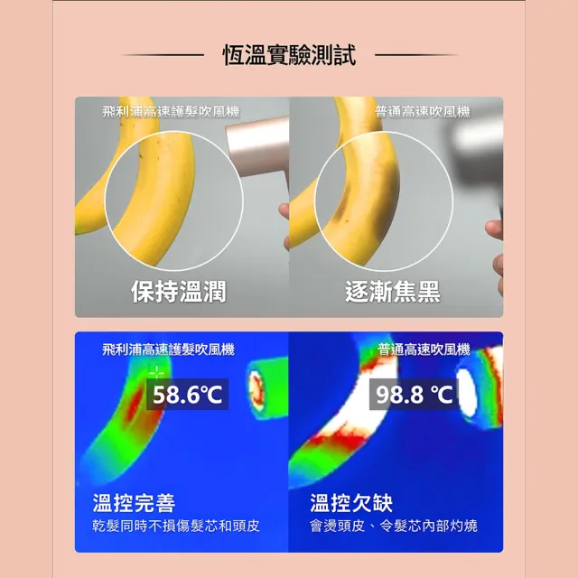 【Philips 飛利浦】momo獨家 BHD837/51 BLDC高速護髮吹風機(銀色/11萬轉馬達/2億負離子/極速快乾/官方直營)