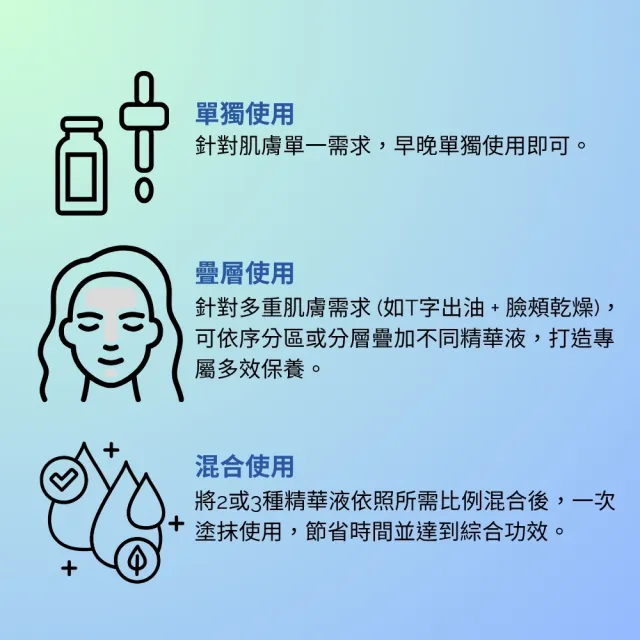 【Eveline Cosmetics】LAB科研 積雪草細胞外囊泡 精華液(波蘭原裝)
