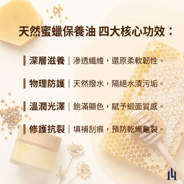 【LOGINHEART】天然蜜蠟保養油100ML＋小圓實木馬毛刷 皮革清潔保養好幫手 成分天然溫和 不傷皮革