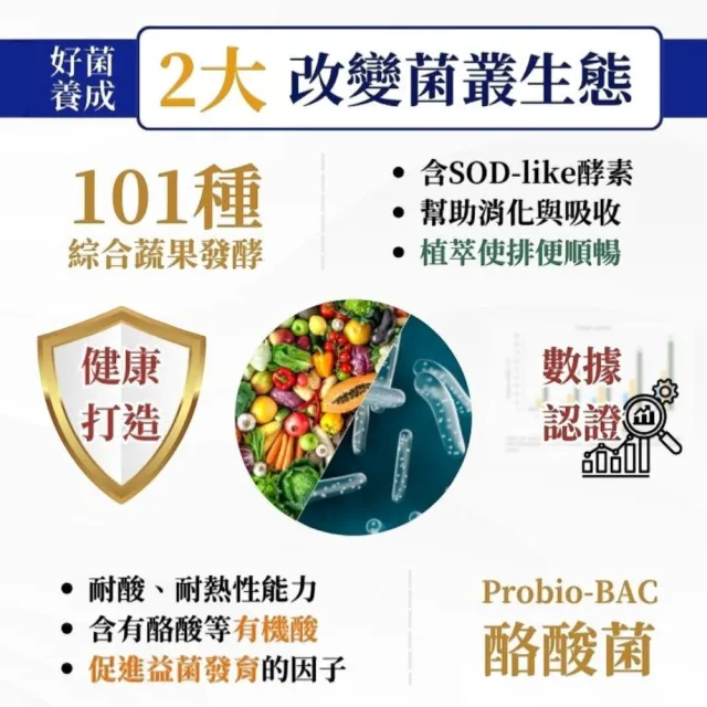 【AmaBios 亞馬生醫】速清體膠囊 60顆/盒(海洋鎂 蔬果酵素 活性碳)