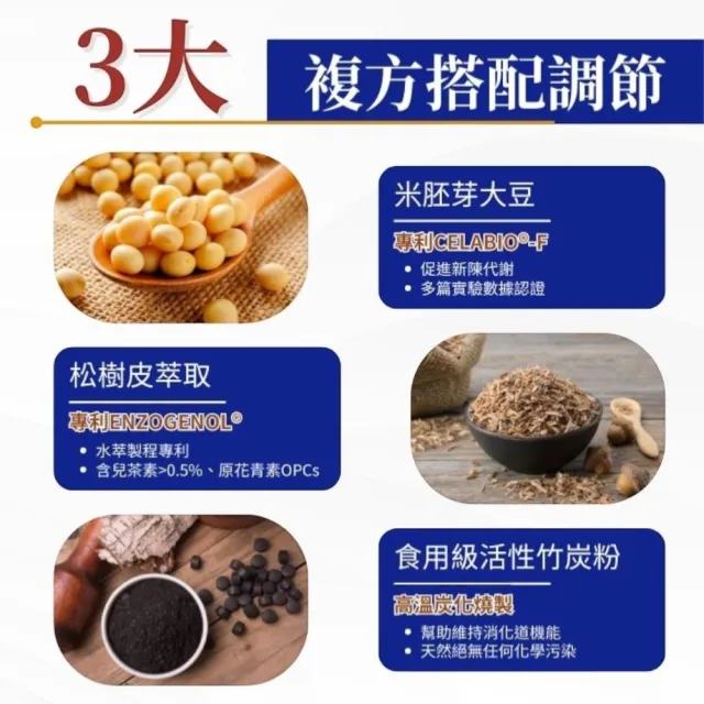 【AmaBios 亞馬生醫】速清體膠囊 60顆/盒(海洋鎂 蔬果酵素 活性碳)