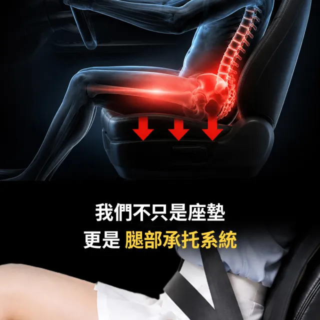 【ANBORTEH 安伯特】一體式 護腰+座墊組(車用腰枕 車用靠腰墊 汽車靠墊 車用座墊 汽車坐墊)